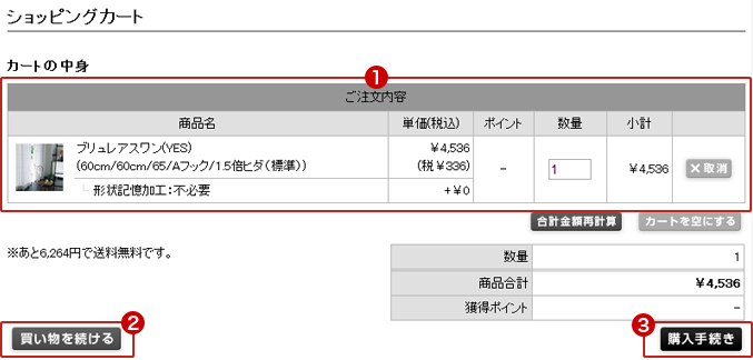 ショッピングカートの中身